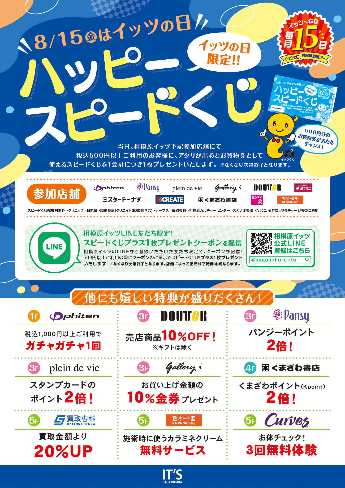 イッツの日 ハッピースピードくじ開催！