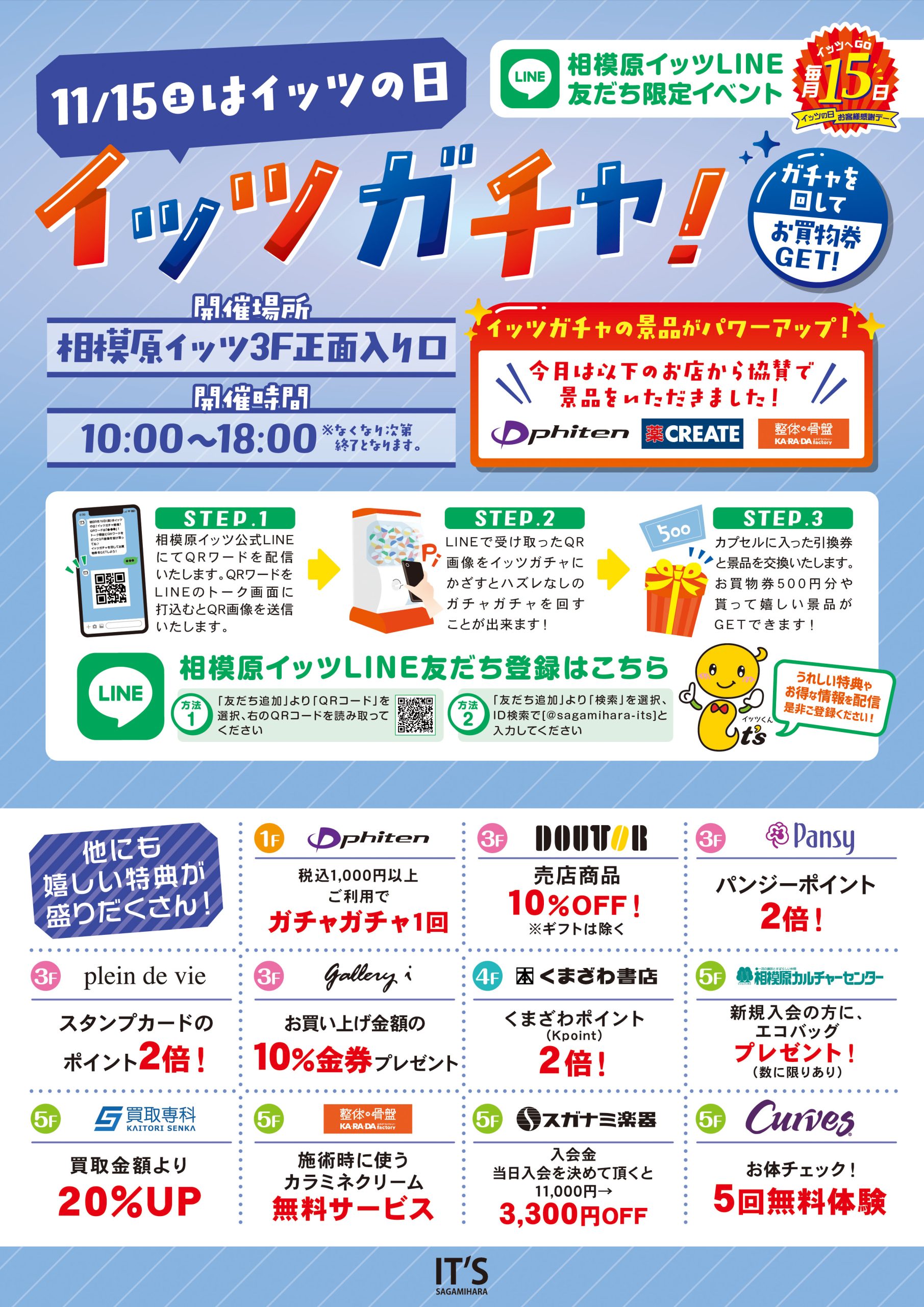 イッツの日 イッツガチャ開催！！