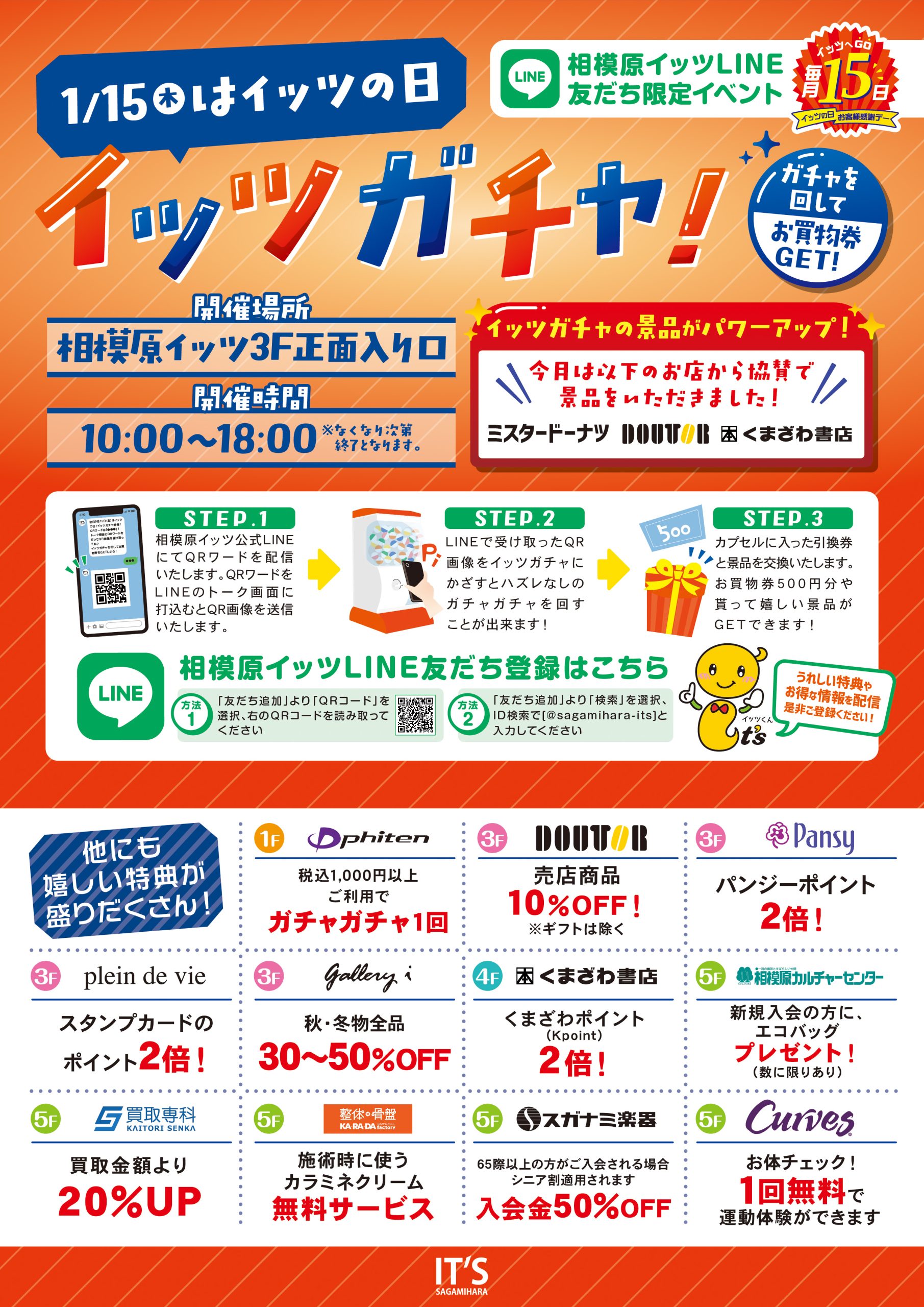 イッツの日 イッツガチャ開催！！
